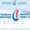 الشركة التونسية للكهرباء والغاز تنفي الترفيع او التغيير في تعريفات الكهرباء والغاز