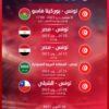 برنامج تحضيرات منتخب أقل من 17 عام قبل كأس العالم قطر 2025