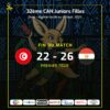 كرة اليد : أول هزيمة لمنتخب الوسطيات في مسابقة إفريقيا للأمم