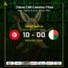 كرة اليد : منتخب الصغريات ينتصر جزائيا أمام مدغشقر